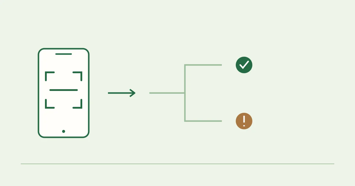 A payment decision diagram with separate paths for scanning, card availability and transaction status.
